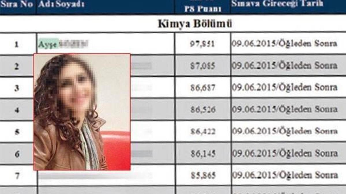 Sahte belgeyle uzman yardımcısı oldu