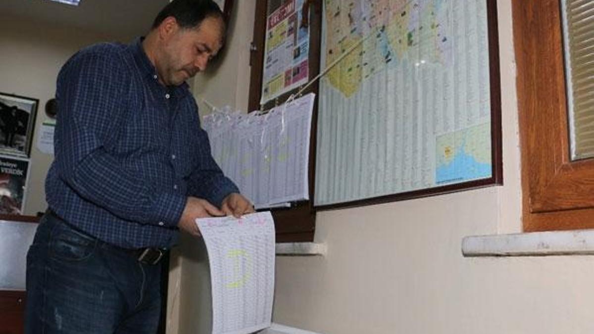 Seçmen listeleri askıya çıktı