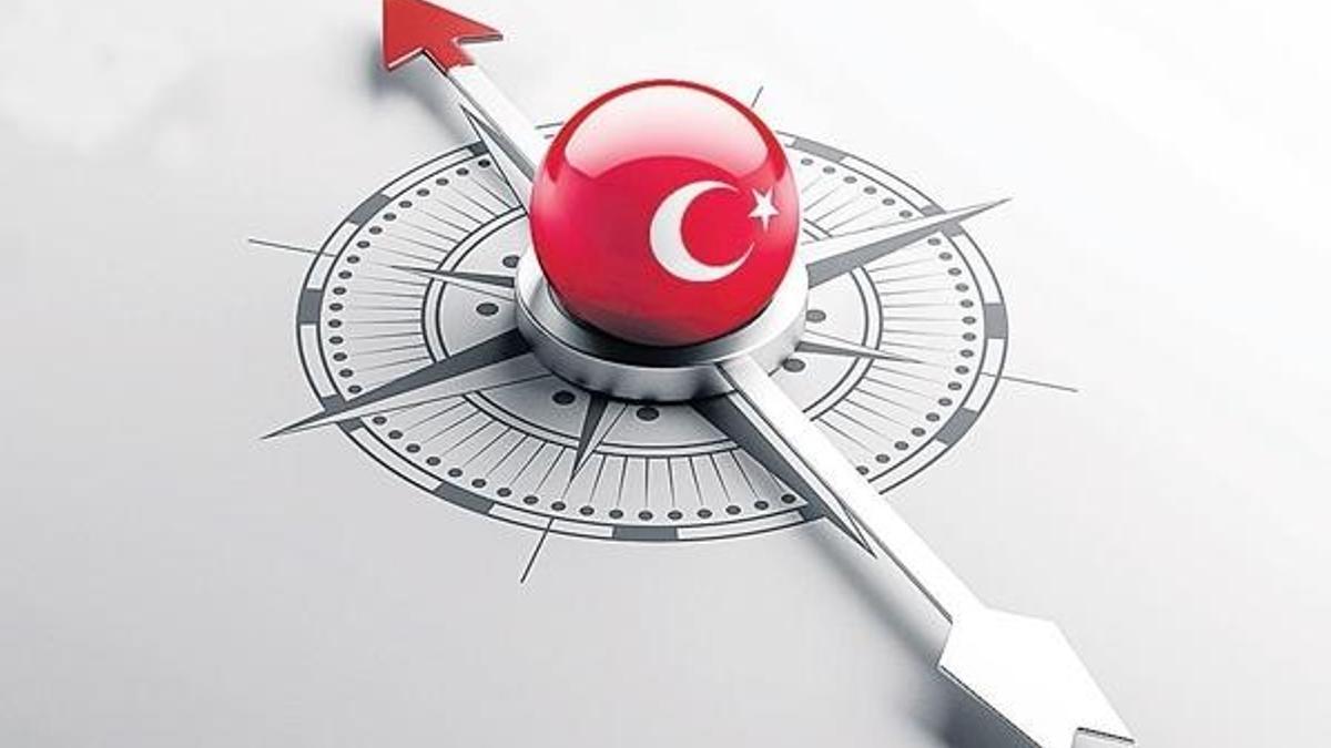 Yatırım rüzgarı