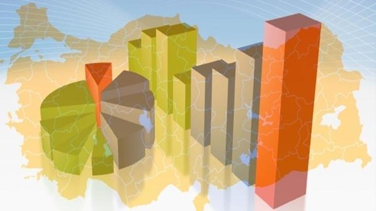 Referanduma sayılı günler kala 3 büyükşehir anketi