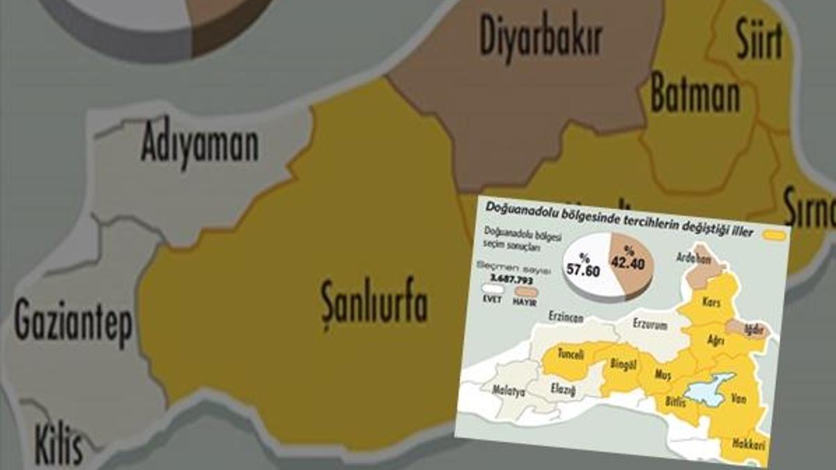 HDP'ye büyük şok! Referandumla ortaya çıktı