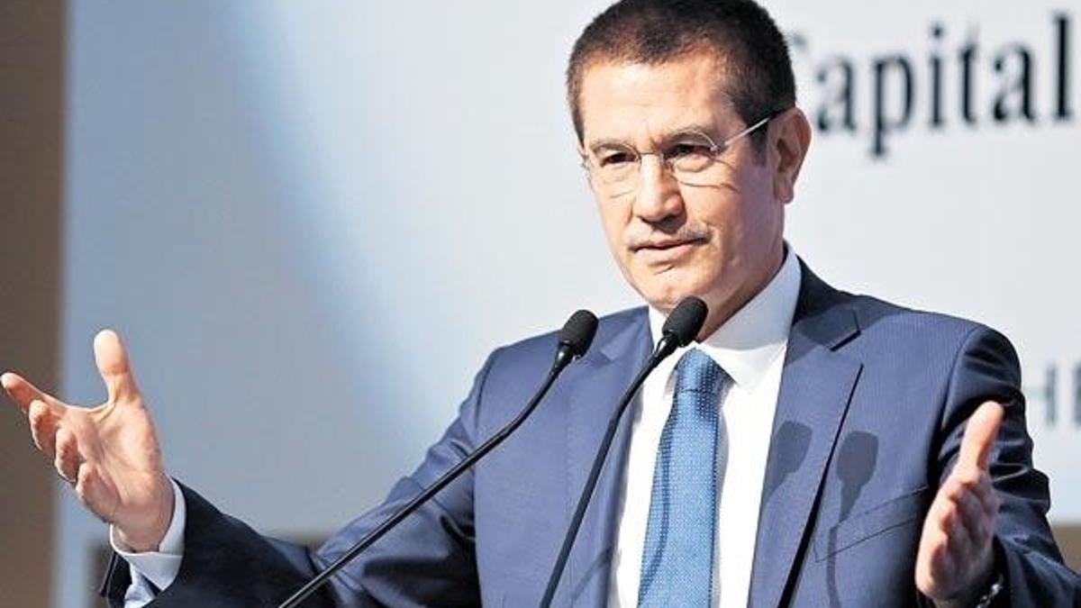 Gayrimenkulün global borsası Türkiye’de