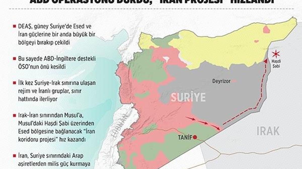 ABD operasyonu durdu, “İran projesi” hızlandı