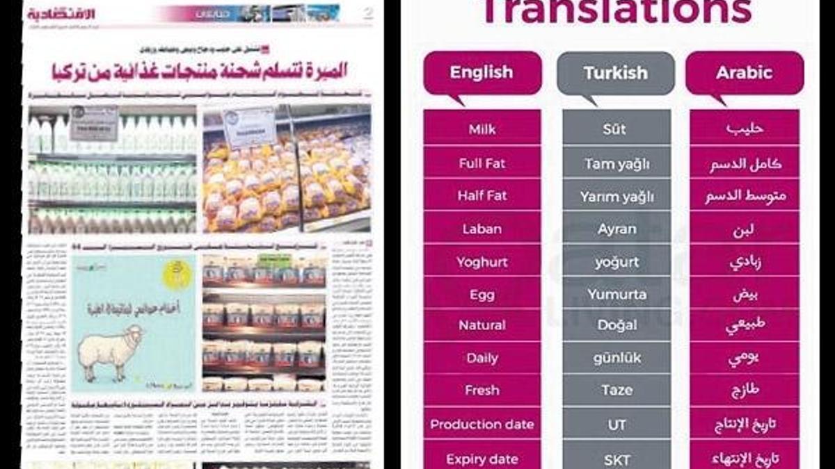 Teşekkürler Türkiye