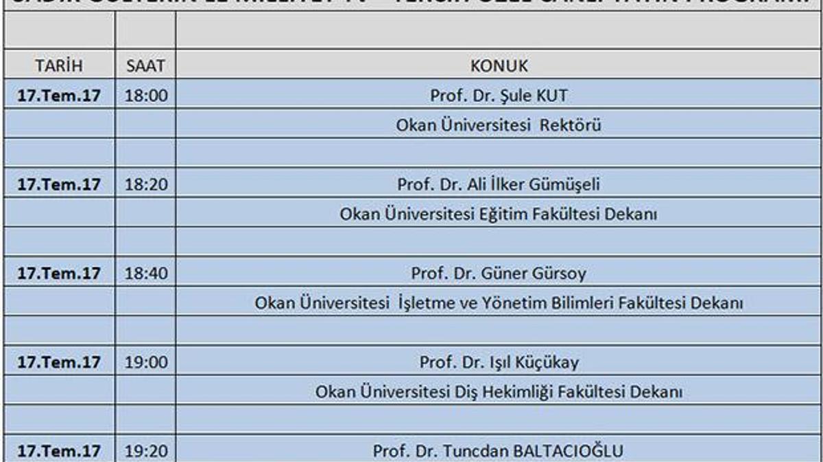 Tercih Dönemi 2017 ile soruları uzmanına sorun