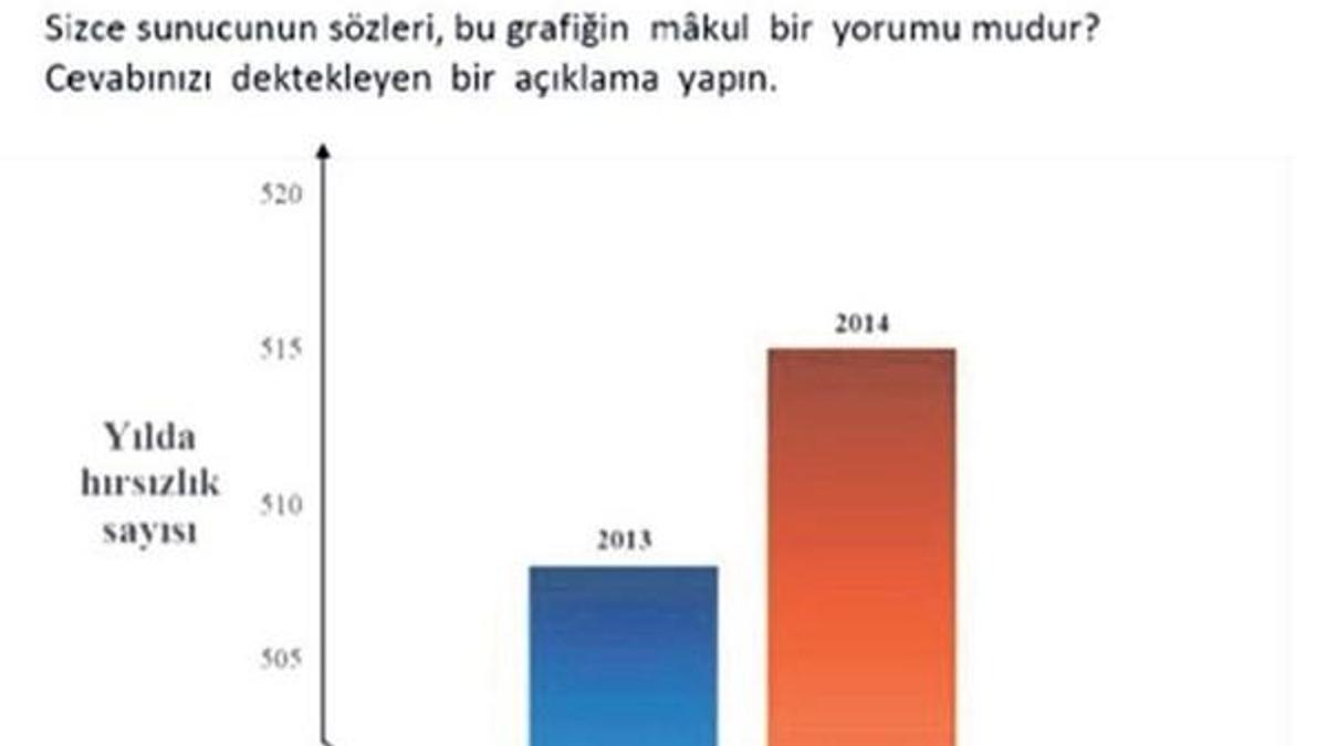 Faideli yazı...