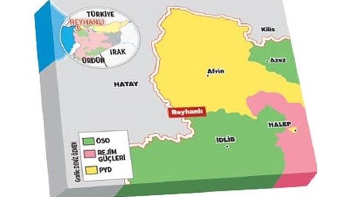 PKK/PYD'den sinsi plan! Operasyonlar bittikten sonra...