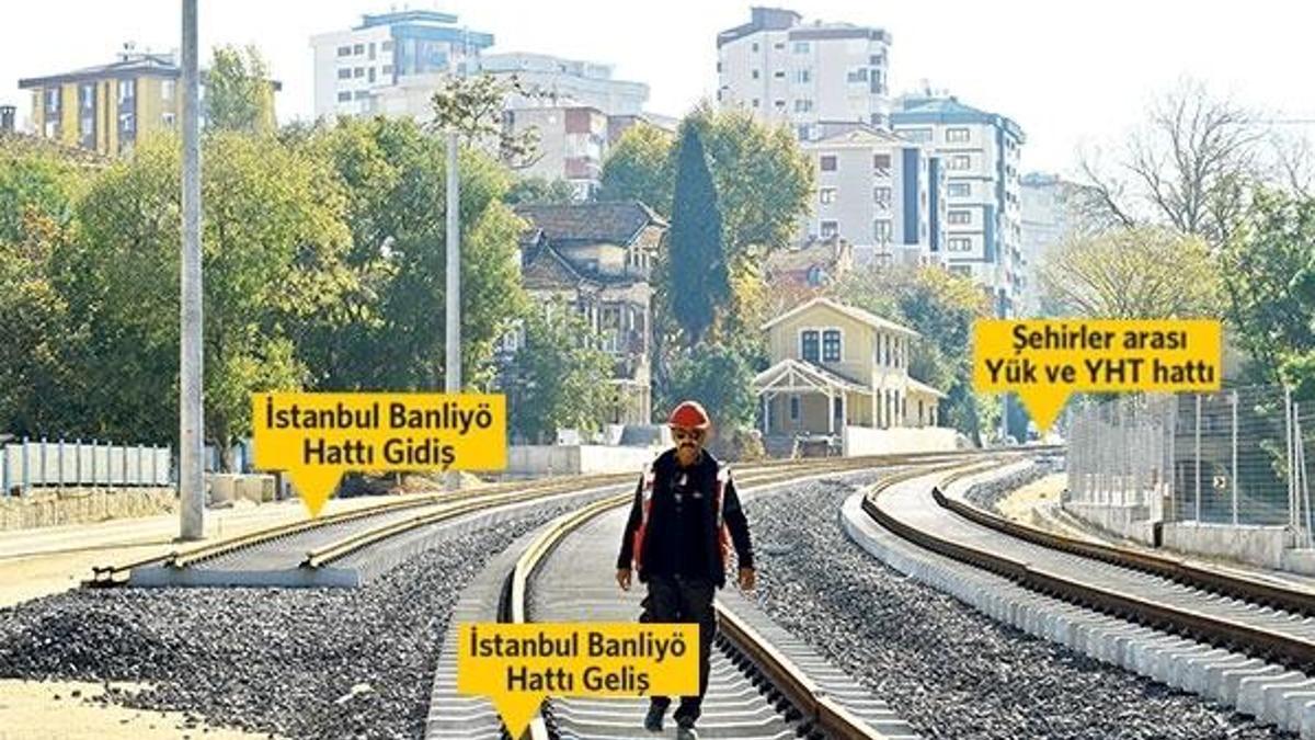 Gebze-Halkalı arası 80 dakika kısalacak