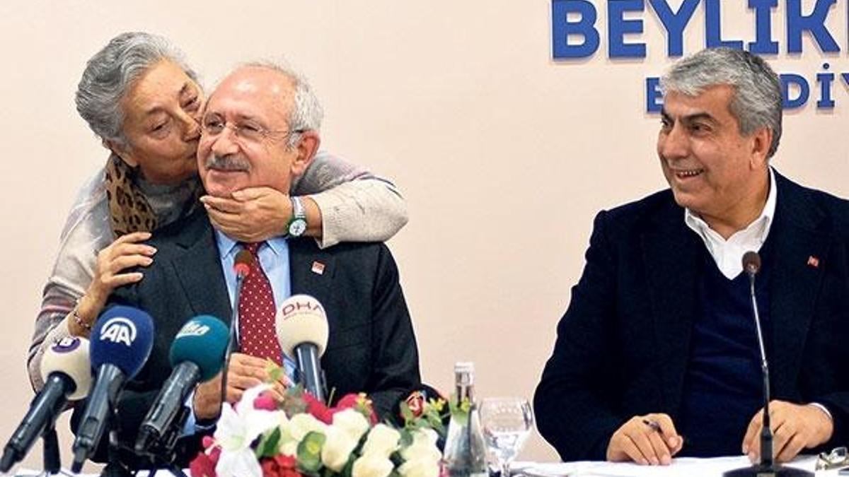 CHP’den Soçi desteği!