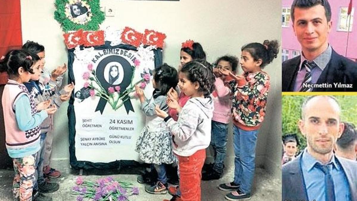 Bu vatan sizi unutur mu?
