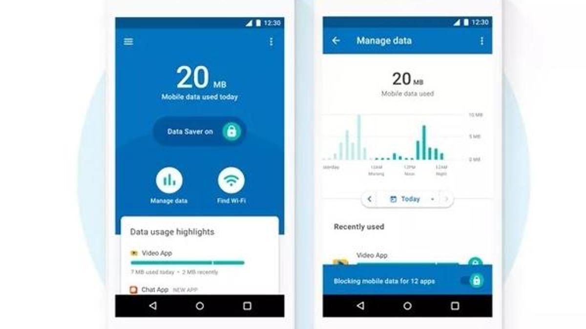 Google'dan internetinizi boşa harcamasını durduran uygulama!