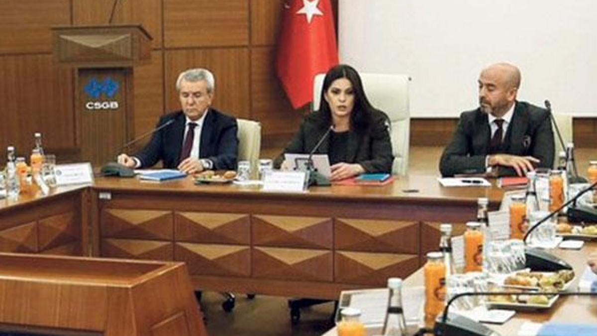Yüzde 14.2’lik artışla 1.603 TL