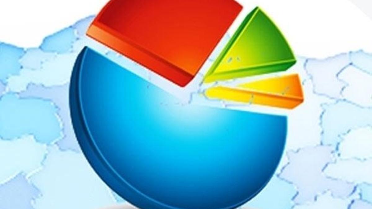 2018'in ilk seçim anketi geldi! Bu pazar seçim olsa...