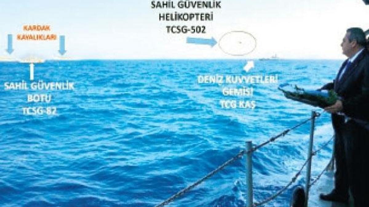 22. yılda yine kardak tahriki!
