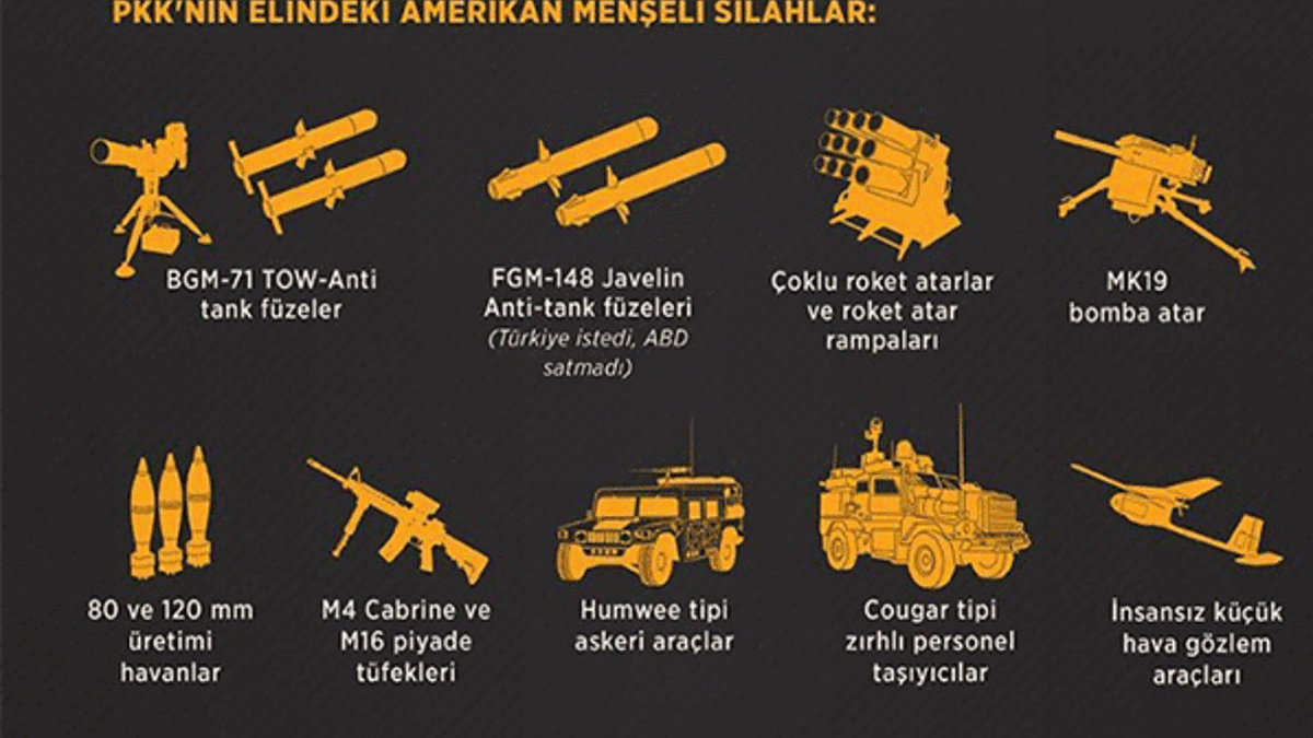 Son dakika: İşte herkesin merak ettiği konu, teröristler...