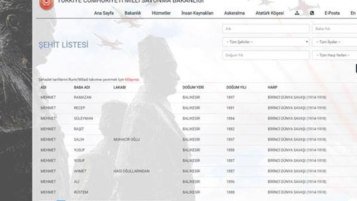 Soyağacından sonra herkes şehitler listesinde akrabalarını arıyor