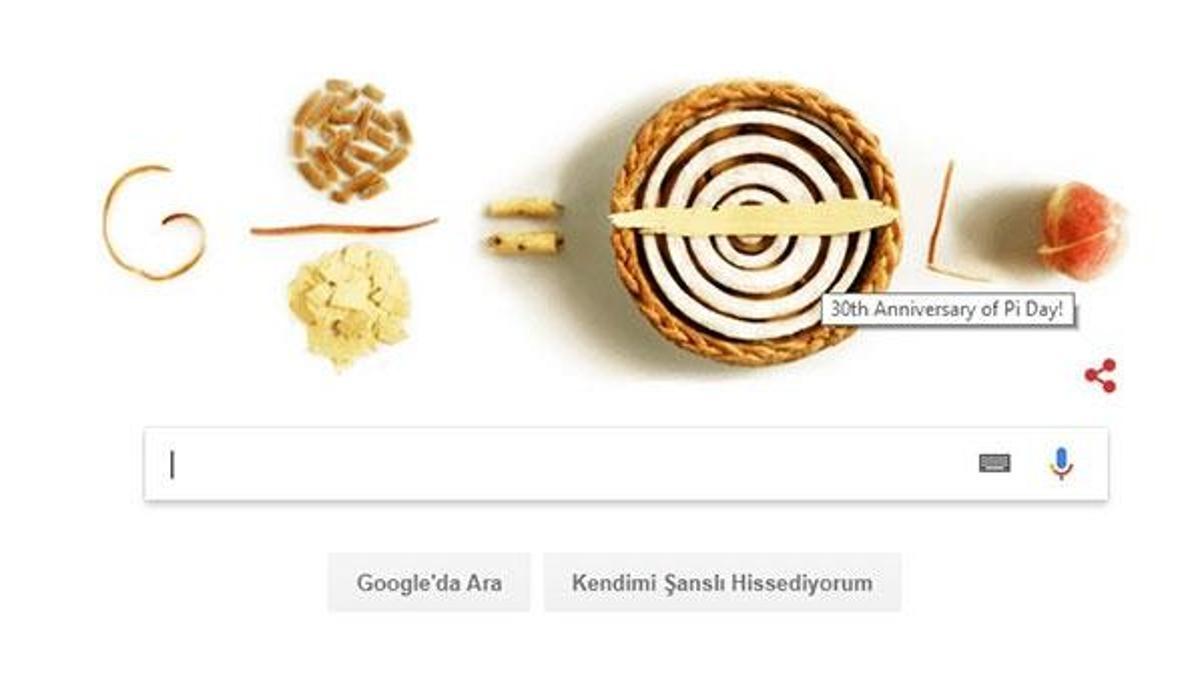 Pi Günü Google'da Doodle oldu! Pi Günü nedir?