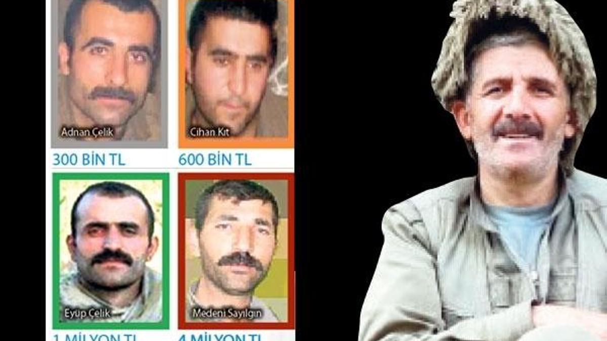 Arananlar listesinden 5 ayda 34 PKK’lı silindi!