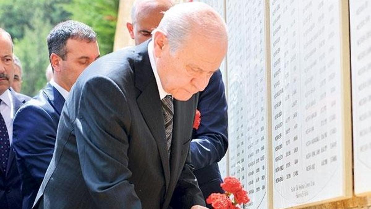 ‘Cumhur İttifakı tarihin akışını değiştirecek’