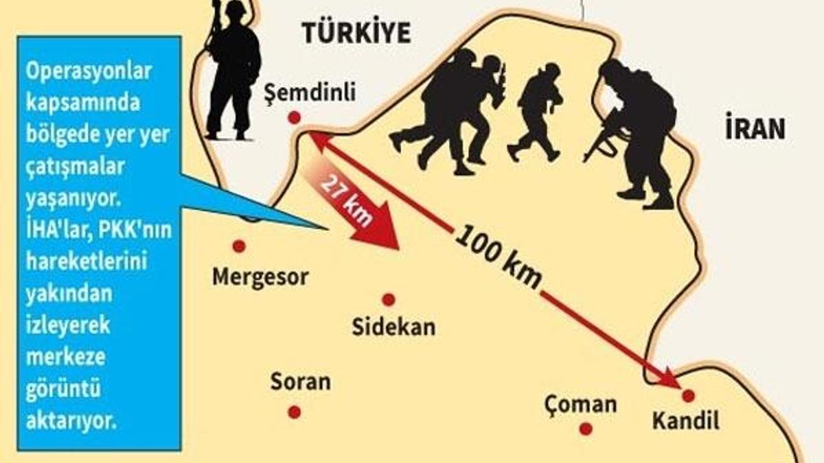 Son dakika: İşte Kandil planı! Hedefte PKK’nın 7 ana kampı var
