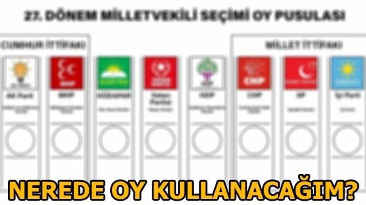Nerede oy kullanacağım? YSK seçmen sorgulama işlemi nasıl yapılır?