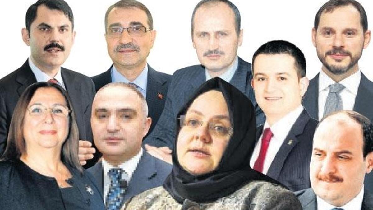 İlk 10’u hedefleyen ekonomi kadrosu