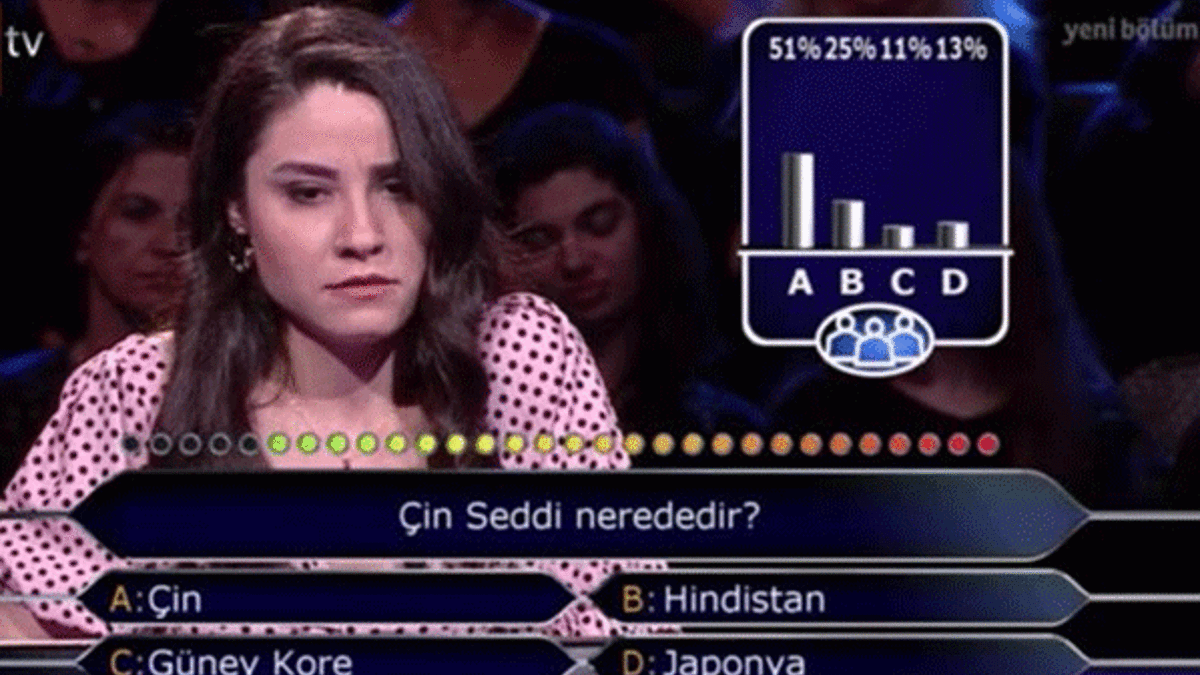 Kim Milyoner Olmak İster'de 'Çin Seddi' sorusu rezil etti!