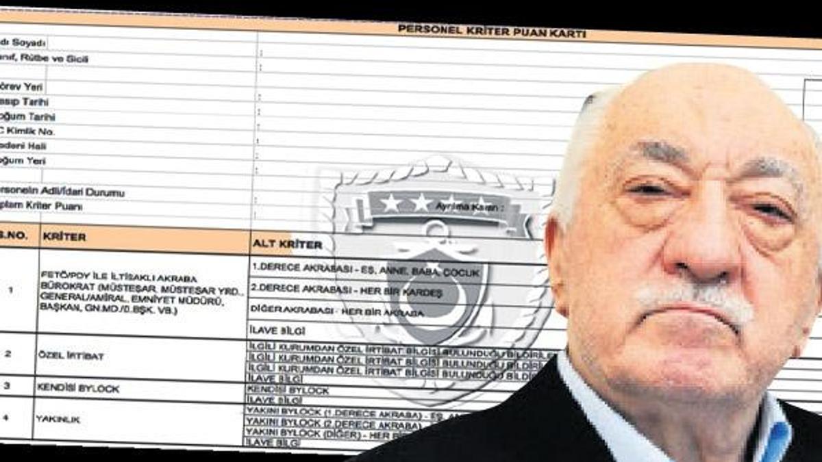 Kriptolara FETÖ metreli deşifre!