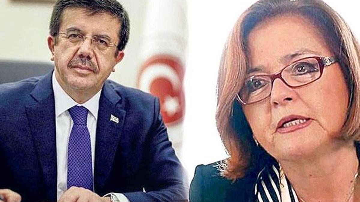 Eski bakan Zeybekci Ekonomi Kurulu’nda
