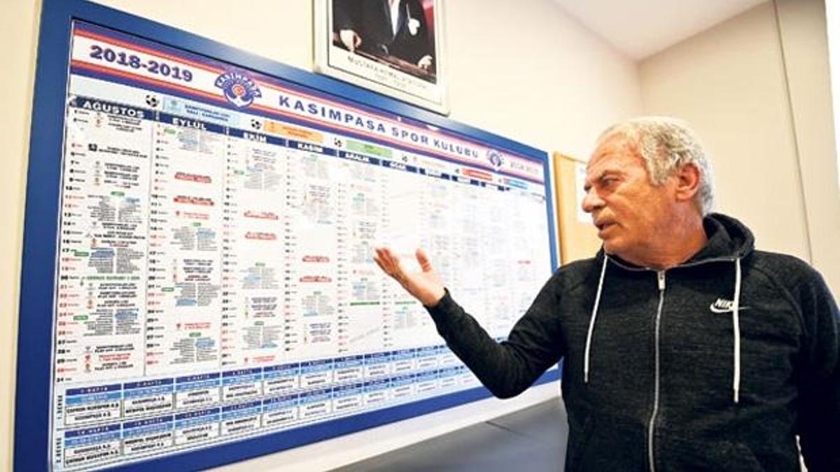 Mustafa Denizli: İki teklif aldım