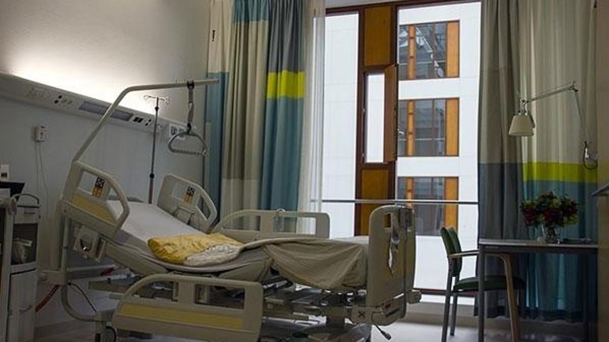 Finansmanı sağlanan sağlık hizmetleri nelerdir, süresi ne kadardır?