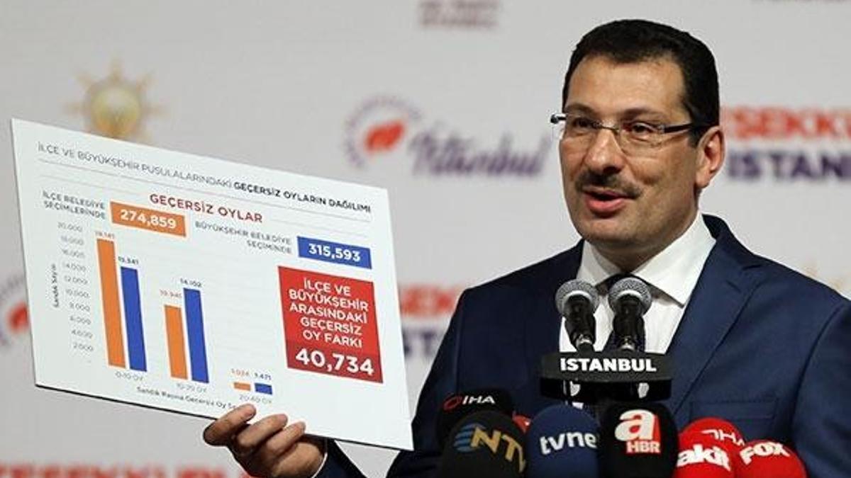 AK Parti'den 'İstanbul' açıklaması: Organize bir usulsüzlük var