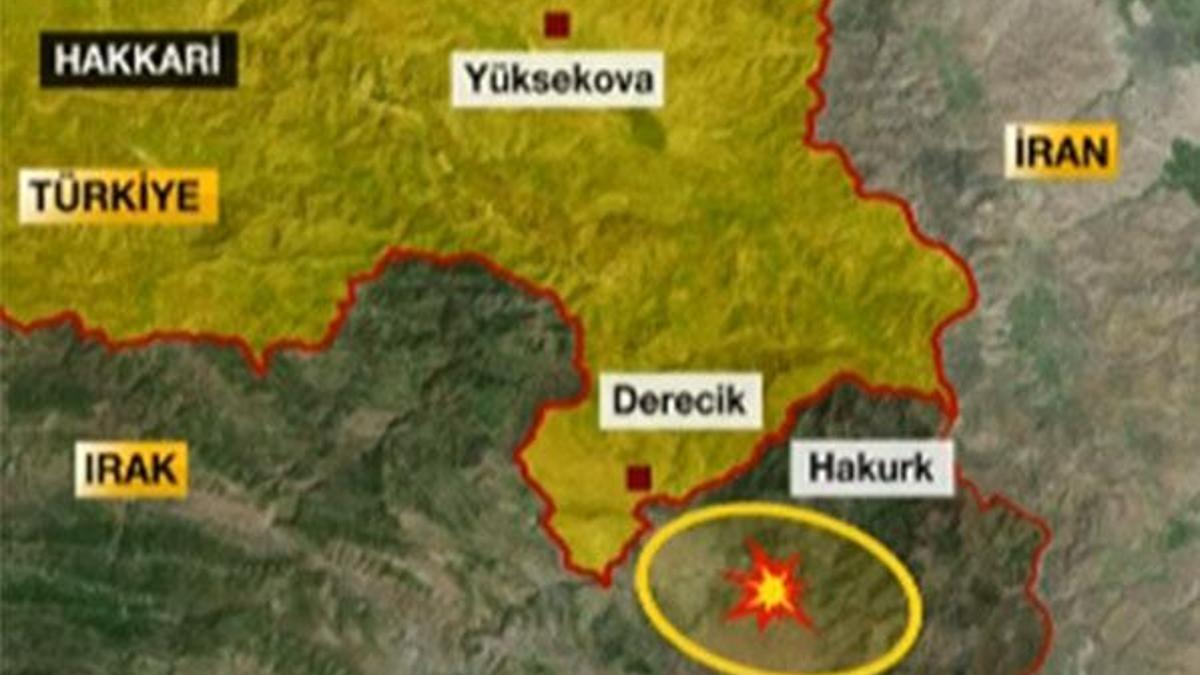 Hakurk kampı neden önemli?