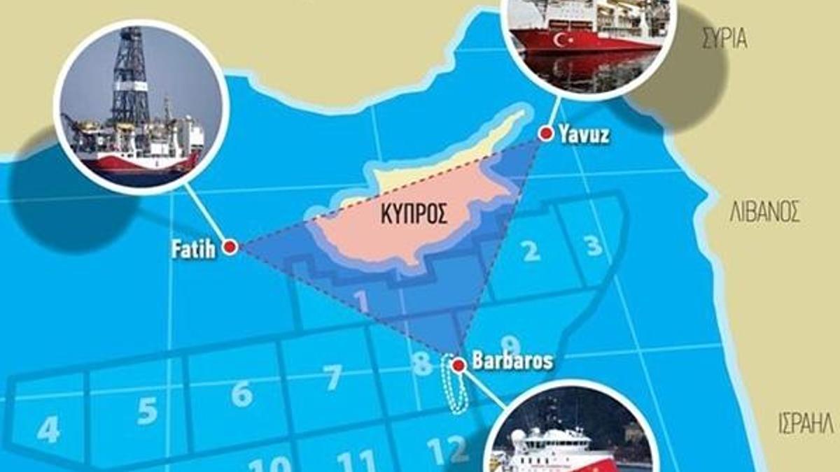 Akdeniz'de "Türk üçgeni"
