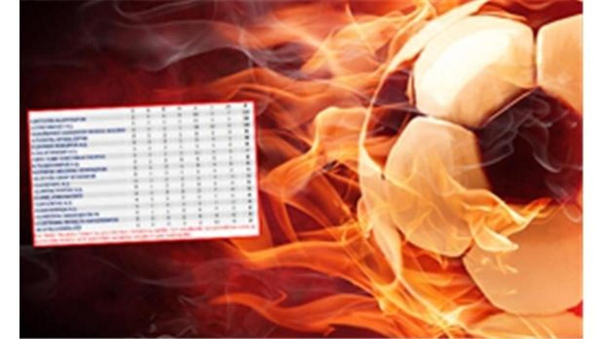 Süper Lig'de puan durumu nasıl oluştu?