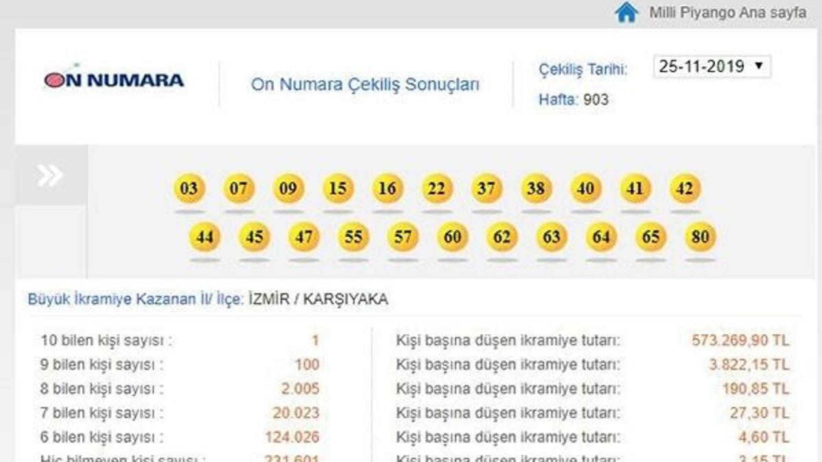 On Numara sonuçları- 25 Kasım sorgulama