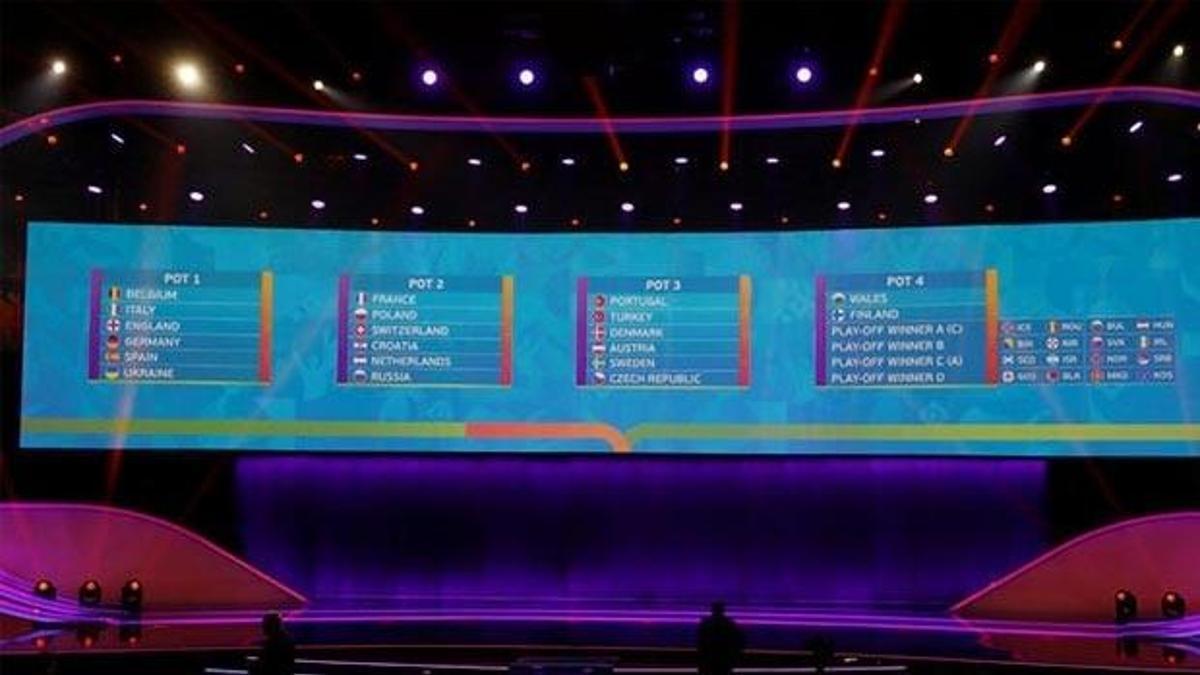 İşte Türkiye'nin EURO 2020 rakipleri!