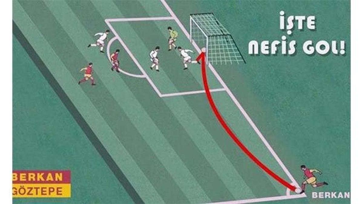 Göztepe'den olay paylaşım! Golü çizdiler...