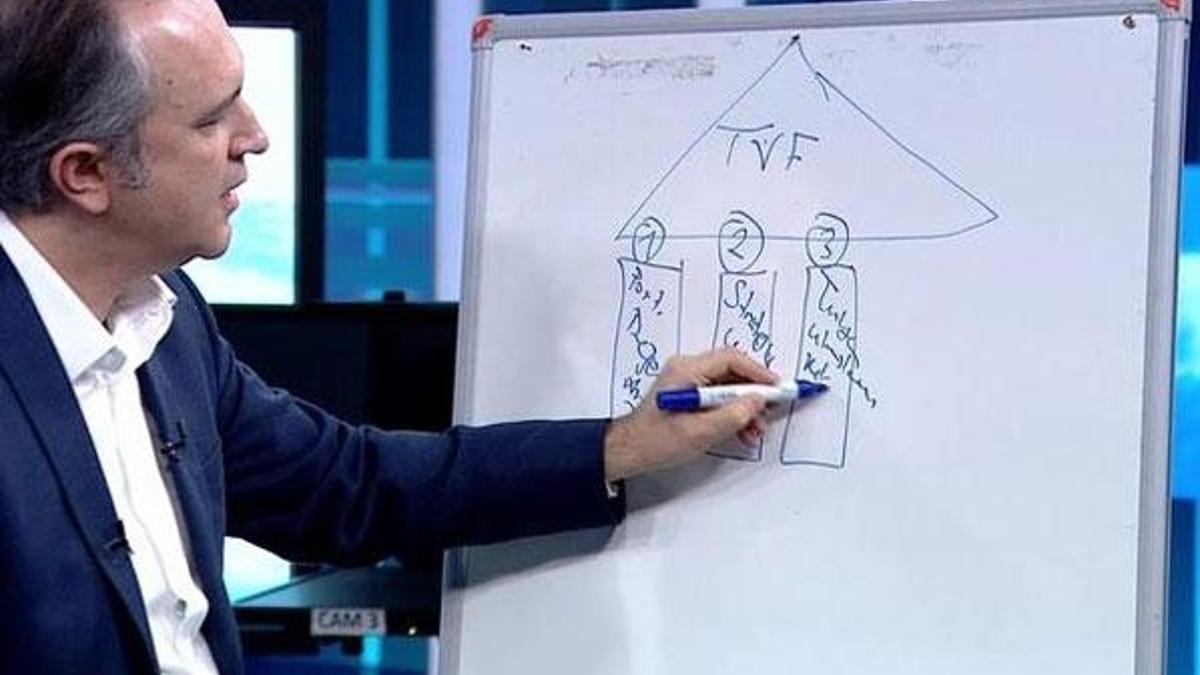 'İyi anlatmamız gerekiyor' deyip 8 maddede açıkladı