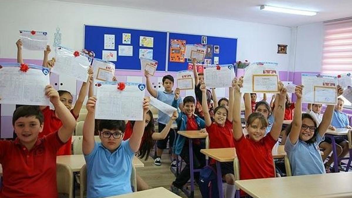 Karneler ne zaman veriliyor 2020? | 2020 Karne tatili ne zaman?