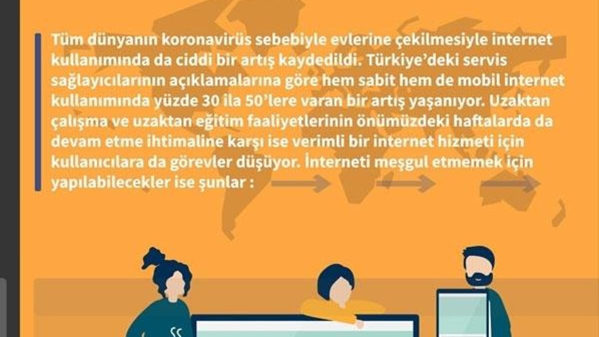 İnternette hızlı erişim için tavsiyeler