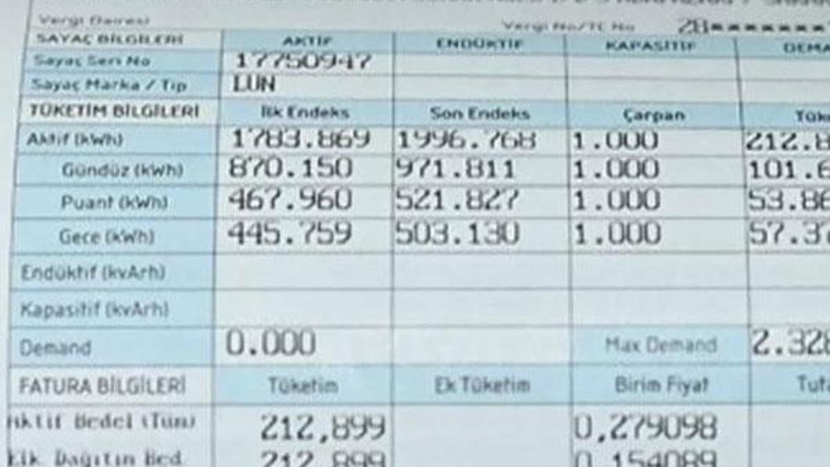 Doğalgaz faturası mağdurlarına müjde! Paranızı geri alacaksınız!