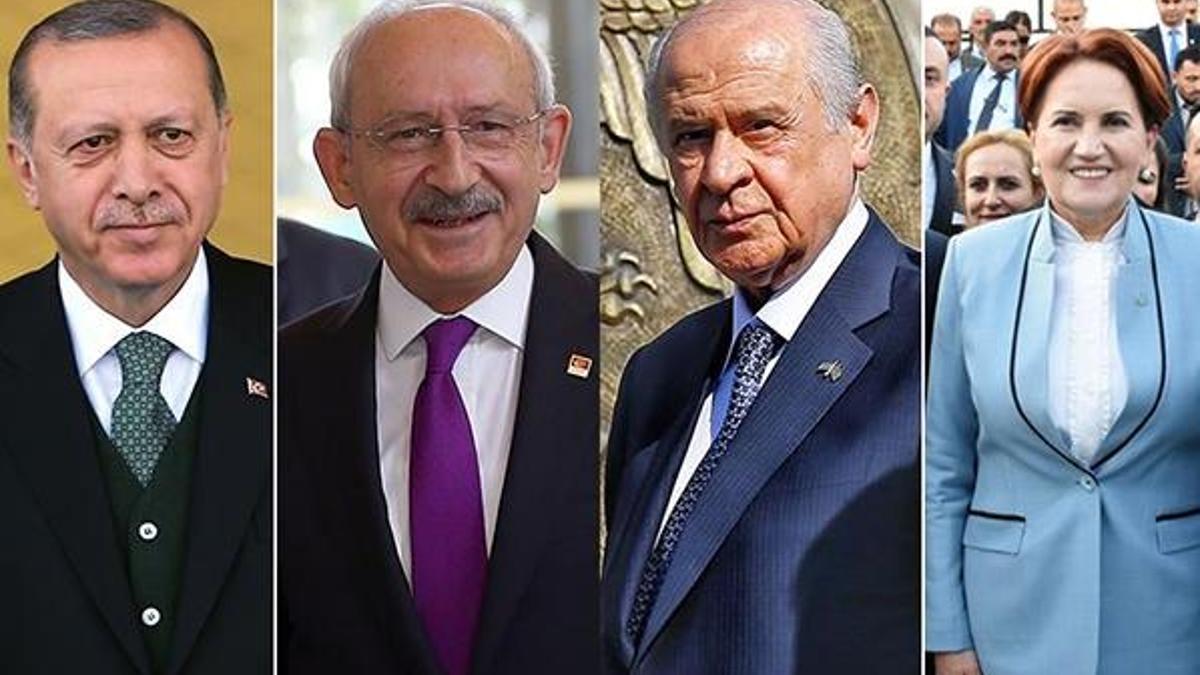 Corona virüs sürecinde çarpıcı anket sonucu! 4 kat fark...