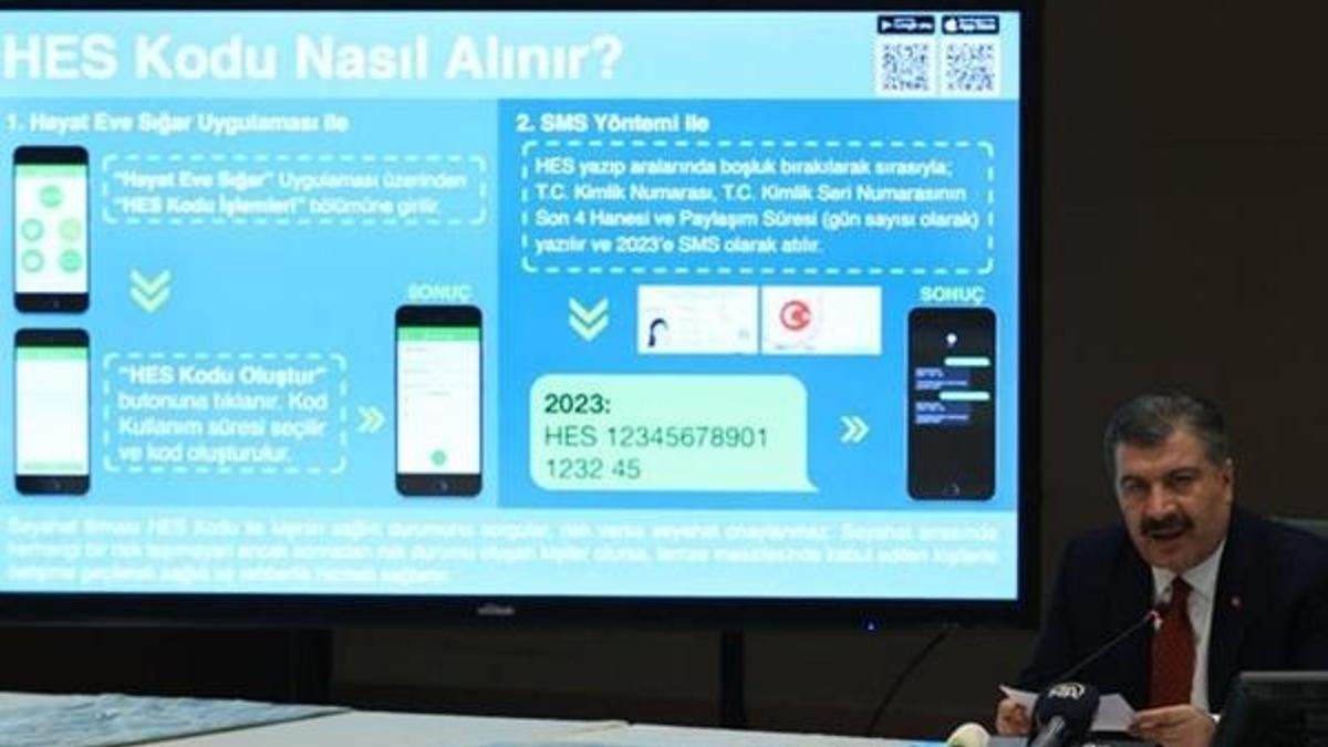 Bakan Koca duyurmuştu! HES kodu kullanıma açıldı