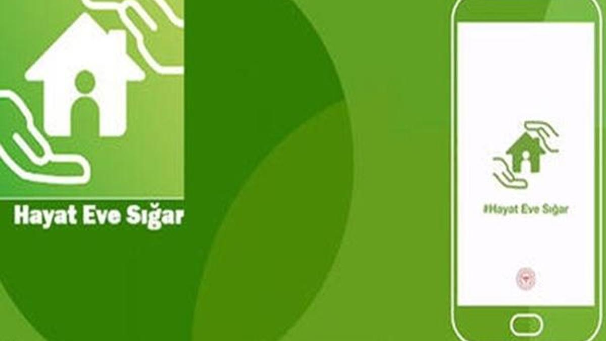 HES kodu SMS ile nasıl alınır? Uçak, otobüs ve tren seyahatlerinde kullanılacak HES kodu alma ve sorgulama!
