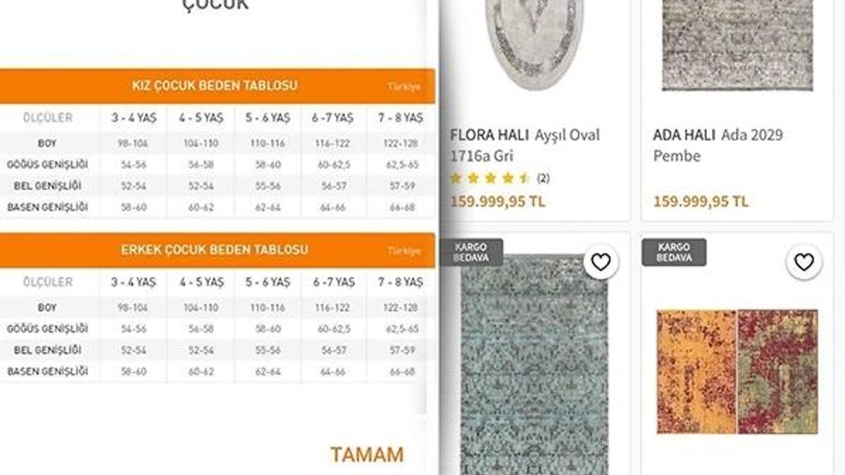 ABD'deki 'Wayfair' skandalıyla ilgili sosyal medya paylaşımlarına suç duyurusu