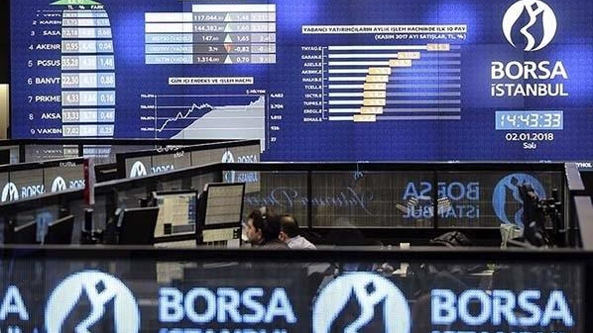 Döviz vadeli işlem sözleşmelerinde esnek vade özelliği başlıyor