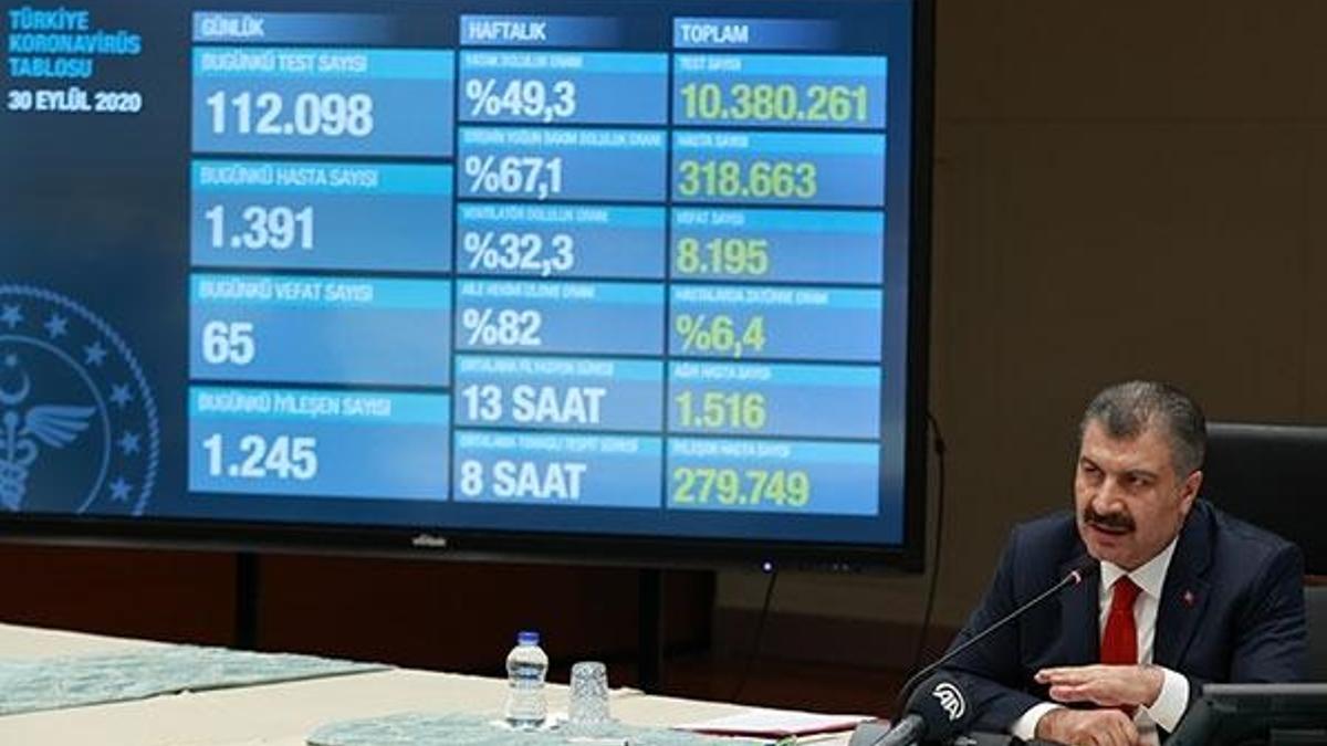 Bakan Koca duyurdu! 3-4 hafta içerisinde 2 katına çıkacak