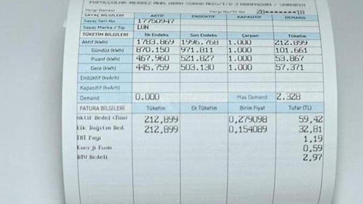 Elektriğe zam mı geldi? Konut, sanayi ve ticarethanelerde kullanılan elektriğe ne kadar zam geldi?