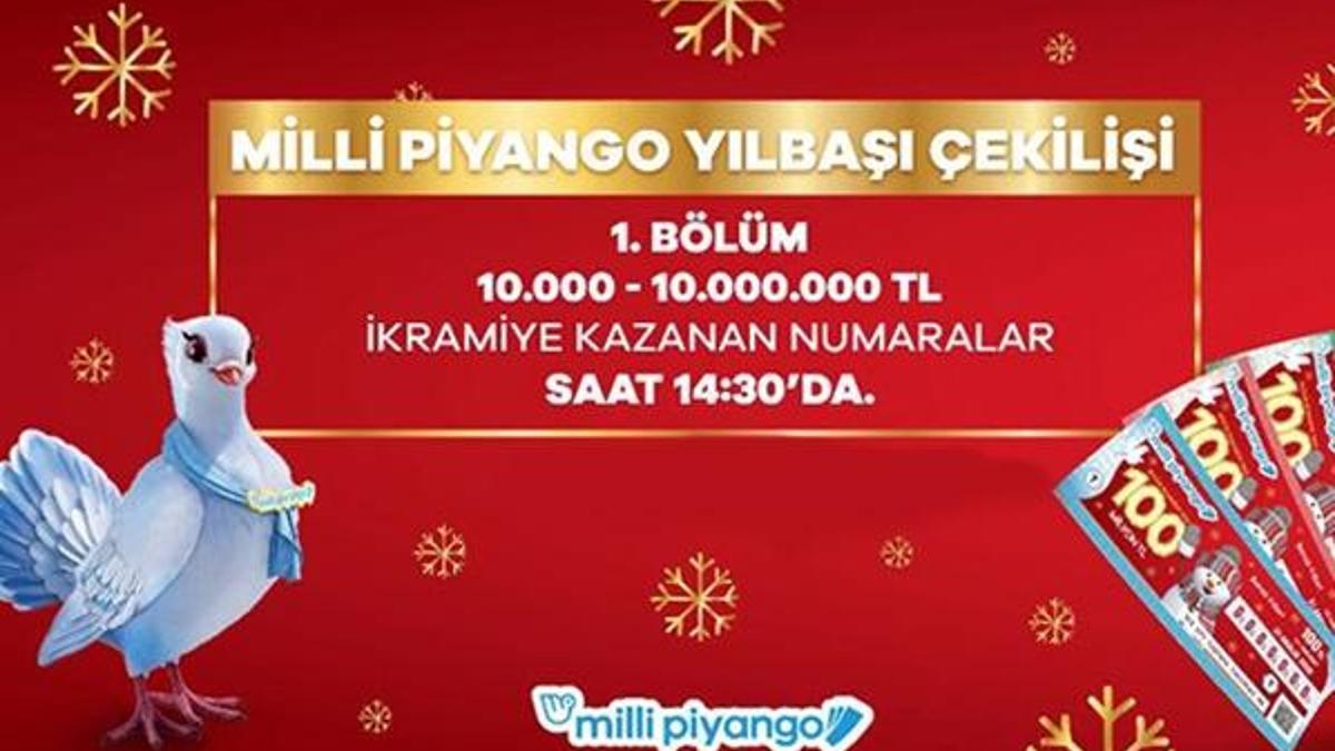 Milli Piyango çekilişi 2021! 10 bin TL-10 milyon TL ikramiye kazanan numaralar ve millipiyangoonline.com sonuç ekranı!